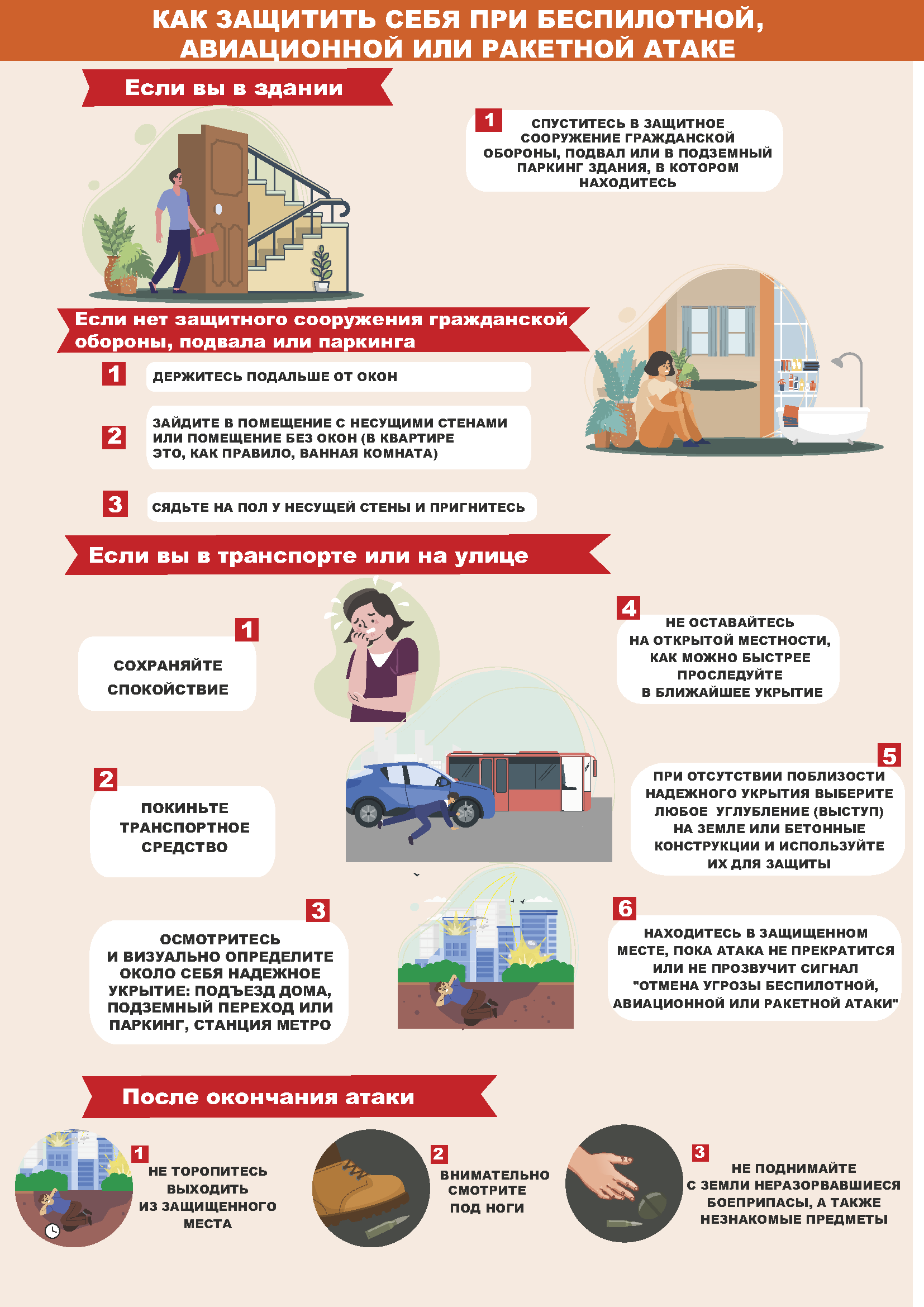 Подробная памятка: способы защиты во время атаки беспилотников и ракетного обстрела