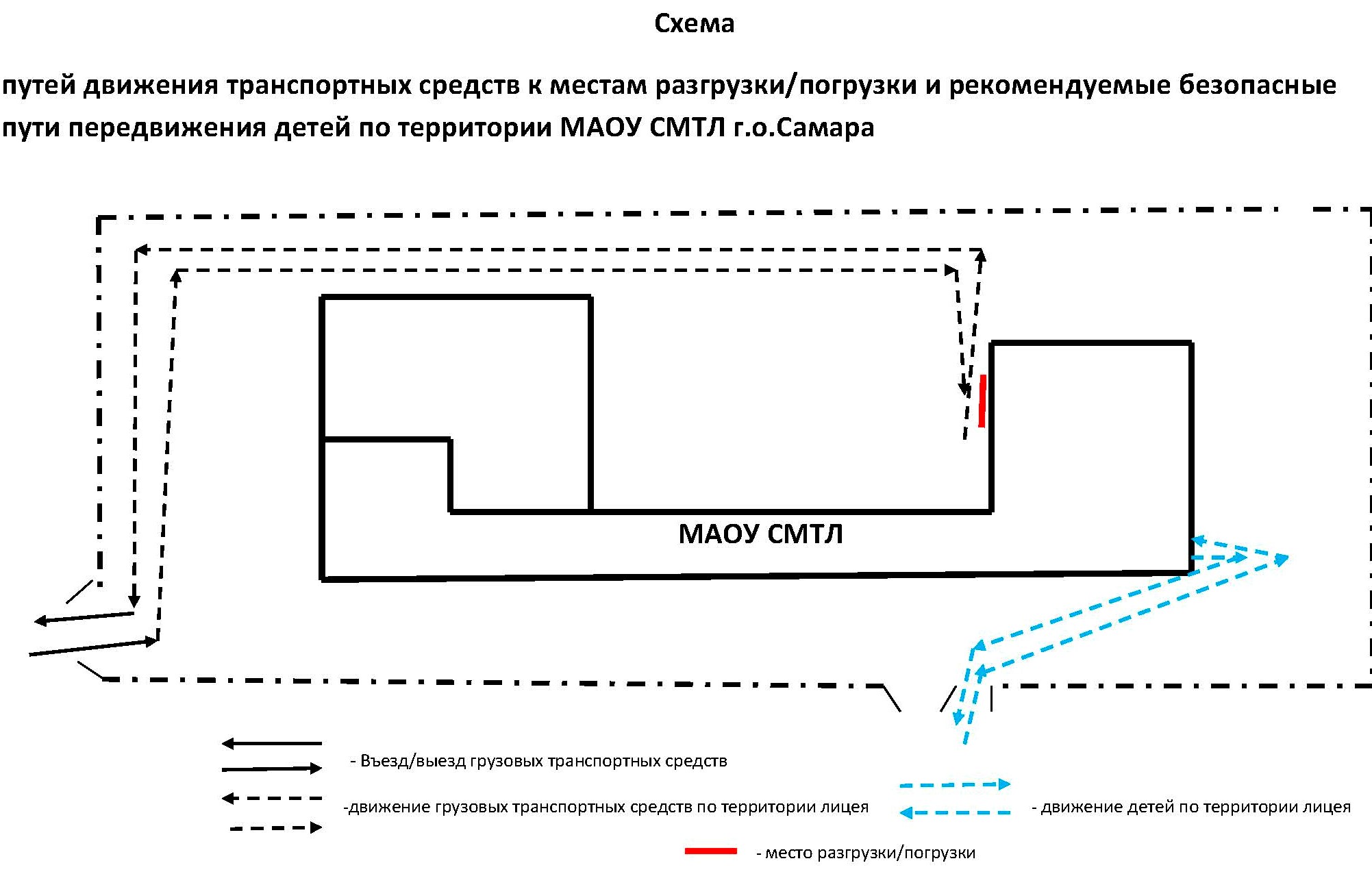 Схема движения транспорта по территории лицея